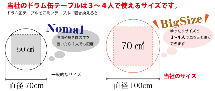 韓国料理を楽しむのなら、大人気のドラムテーブルで!